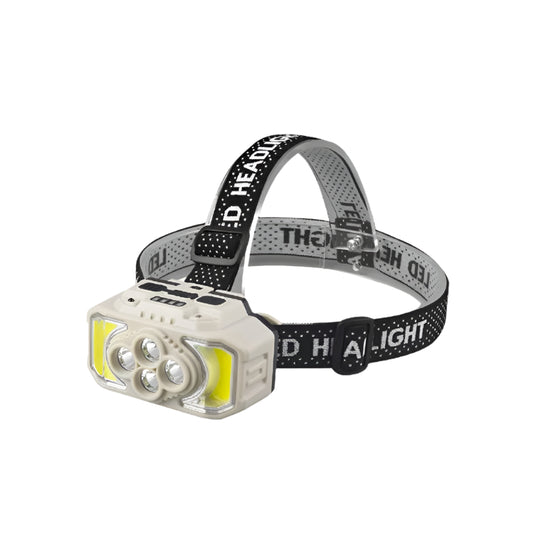 Adjustable Headlamp Hands Free Torch with Swivel Head